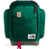 The North Face Ruthsac Backpack 1 The North Face Ruthsac Backpack -Bag Sale Store 7cc935 ca2021ce74fb474a86e9a6925f7c4c5dmv2